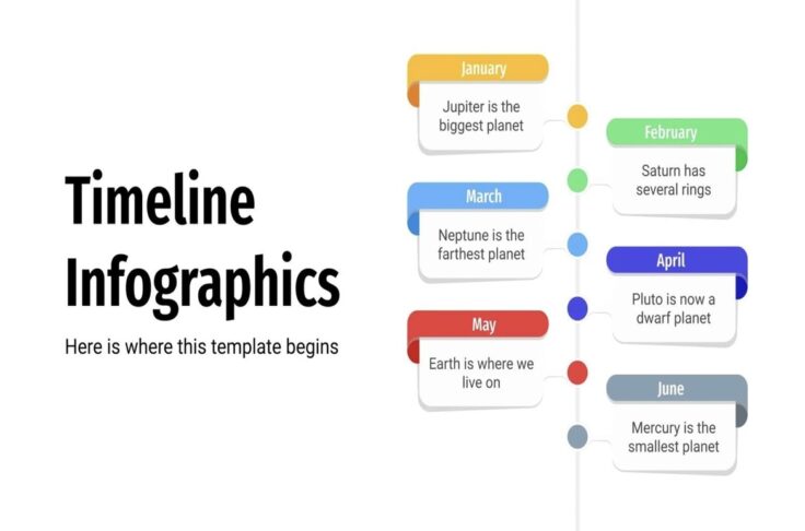 View Information about Timeline Infographics Presentation Template